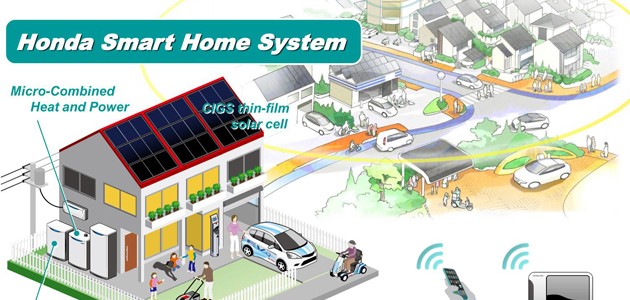 Des constructeurs automobiles à l’assaut des Smarthome